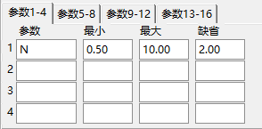 量化分析工具｜【主力假摔洗盘】主副选，三指标协同确认机制（源码分享）