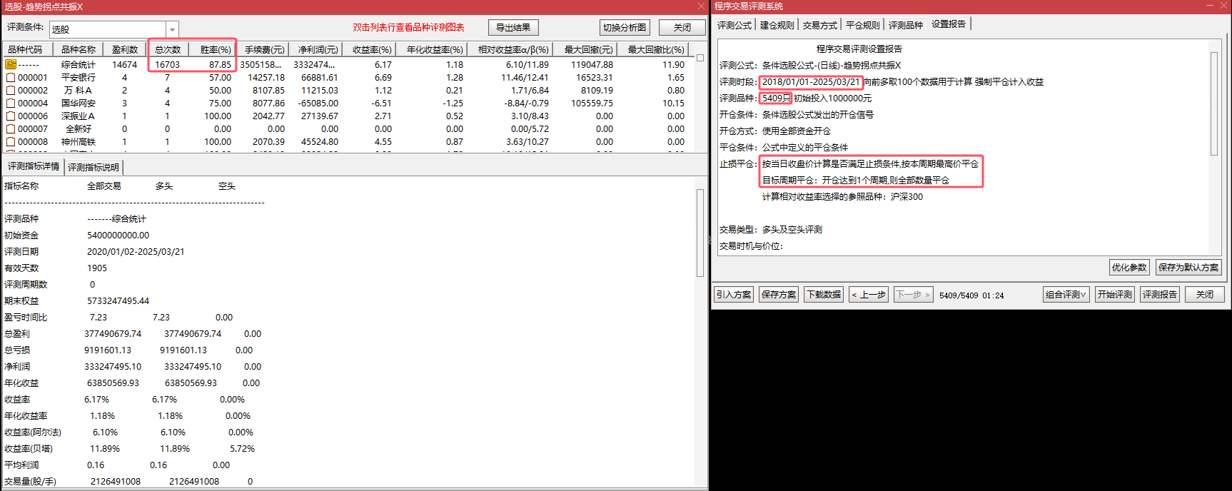 手机电脑通用的 【趋势拐点共振】 指标，反转拉升信号背后真相大起底！