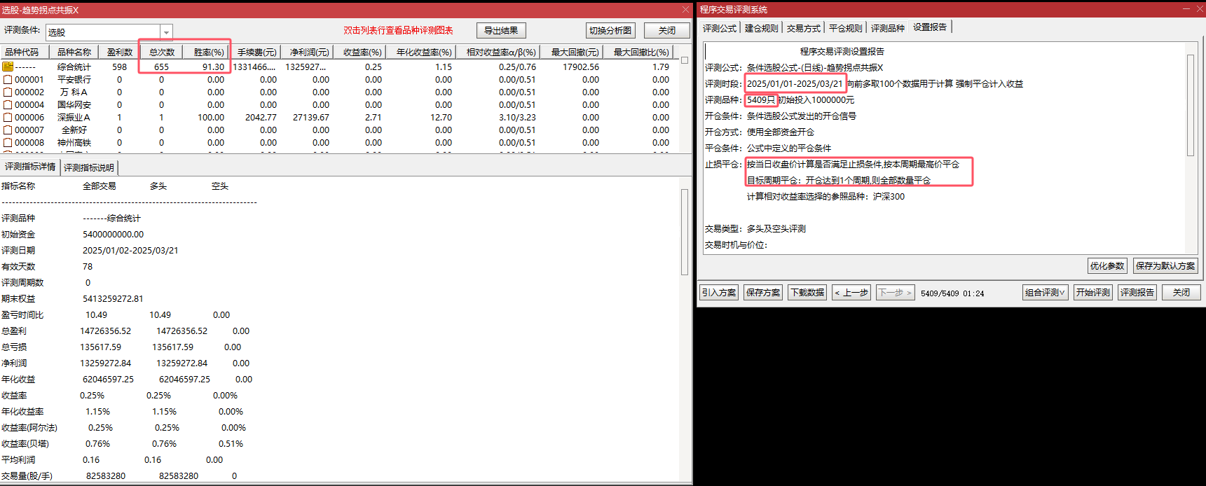 手机电脑通用的 【趋势拐点共振】 指标，反转拉升信号背后真相大起底！