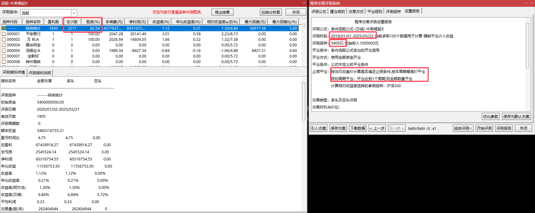 技术分析工具分享，【牛势崛起】指标全解析，回踩确认后的加速上涨阶段