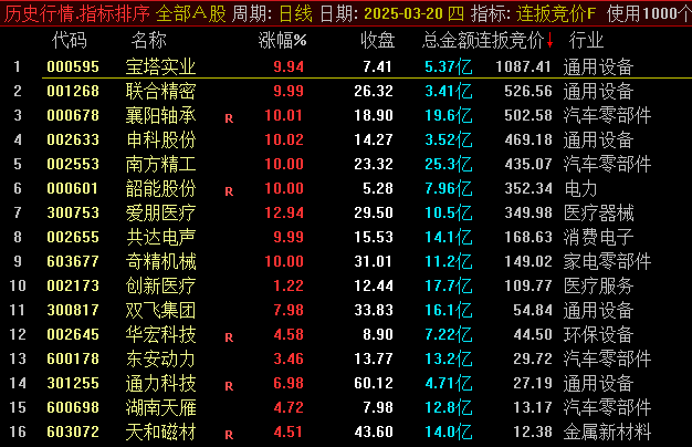 排序+选股 【连扳竞价】 竞价数据全天不变