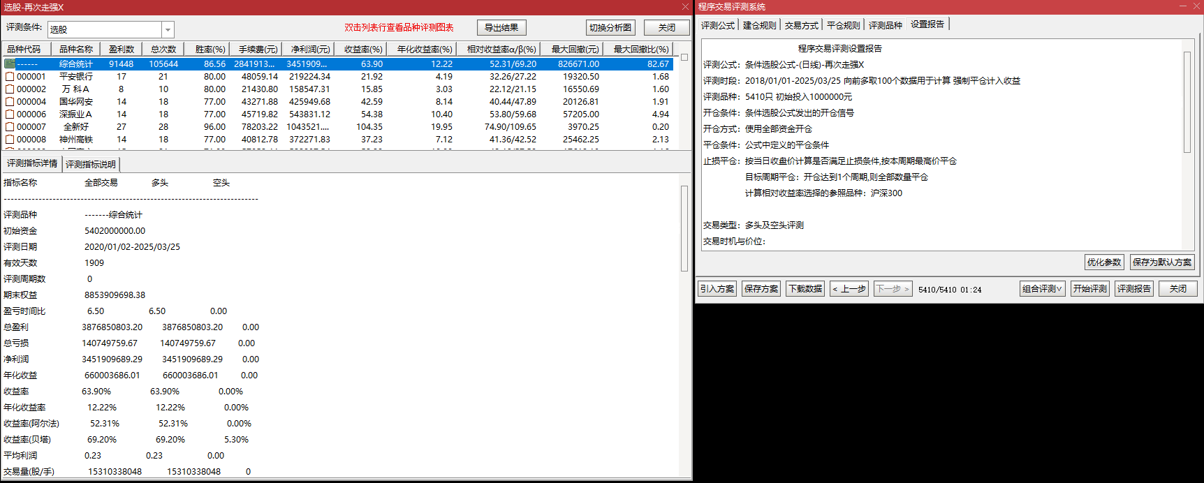 【回档买入战法】：主副图 + 选股指标，精准捕捉强势股二次拉升机会