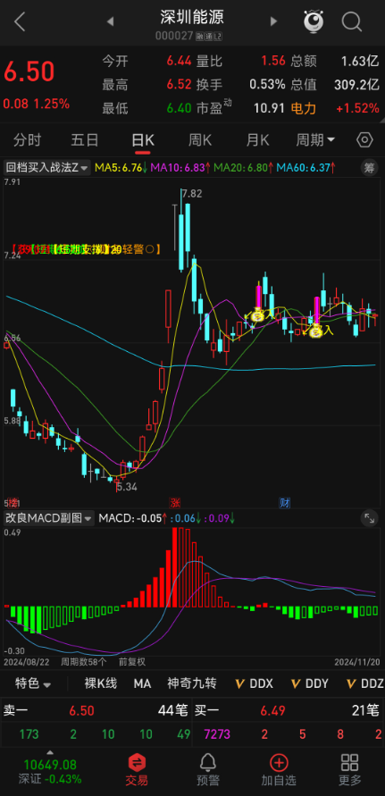 【回档买入战法】：主副图 + 选股指标，精准捕捉强势股二次拉升机会