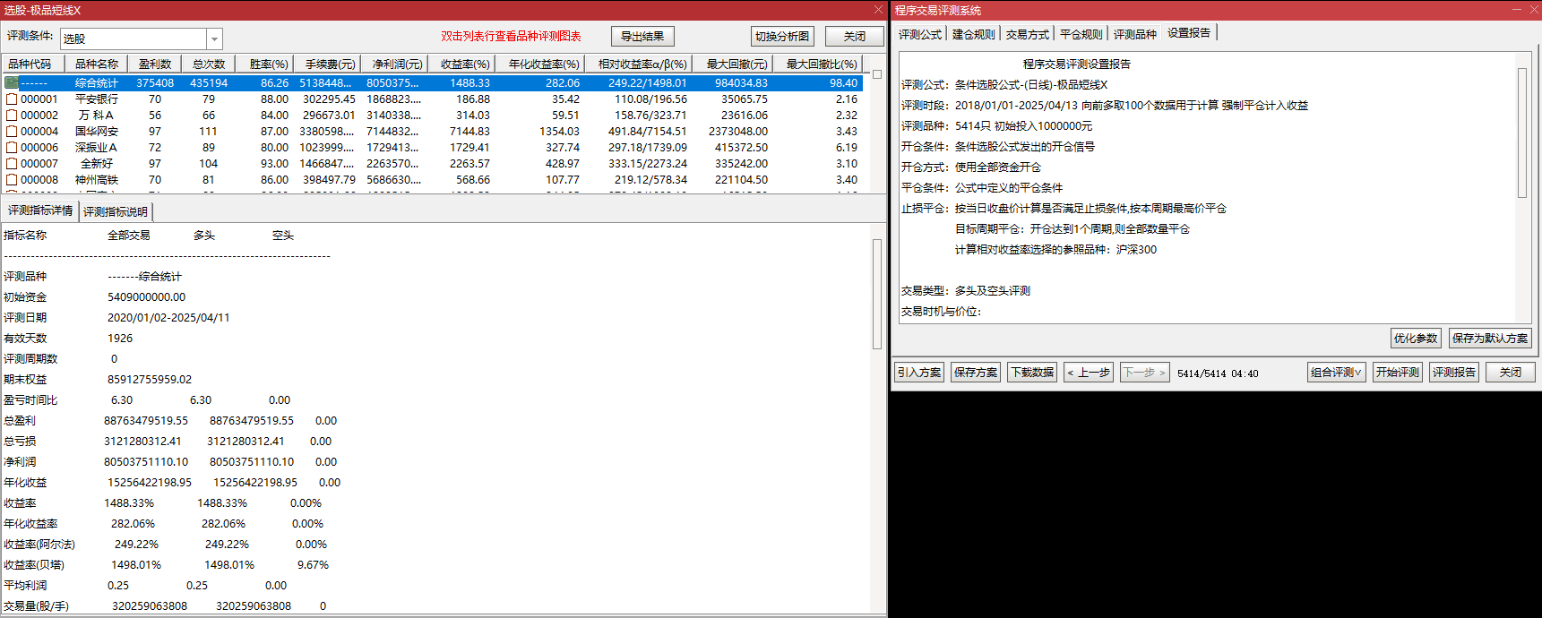 惊爆！通达信【极品短线】副图 / 选股公式，首板一进二胜率飙升秘籍！