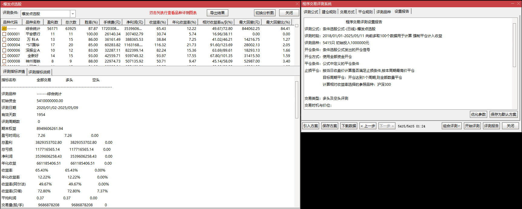 【实战干货】散户必备！这套 “超级逆转” 指标帮你捕捉关键转折点（附源码）