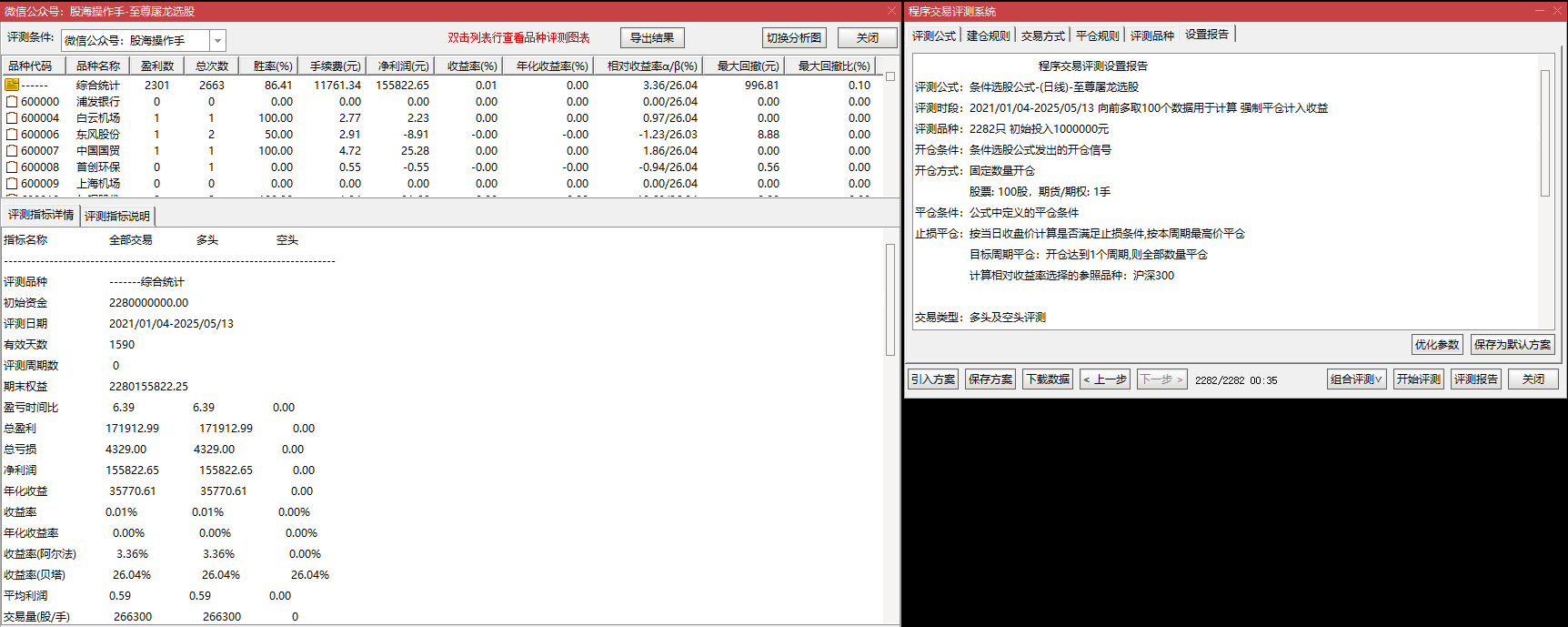 【超级屠龙战诀】指标源码全解析：3 大模块教你看懂趋势信号