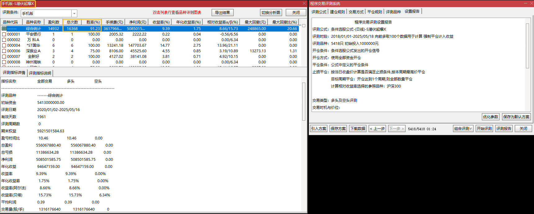 6 年数据验证！【红色闪电和潜伏起爆点】尾盘选股，新版股池胜率高达 91%