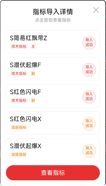 6 年数据验证！【红色闪电和潜伏起爆点】尾盘选股，新版股池胜率高达 91%