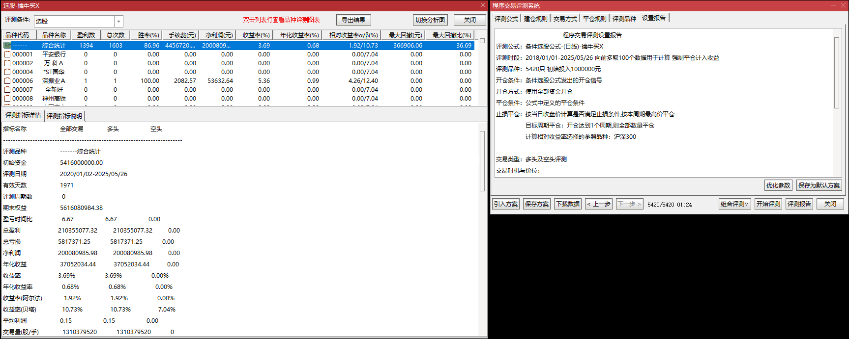 【五星擒牛】实战铁证:1 主图 2 副图 4 选股组合,无未来函数回测胜率达 90% 【五星擒牛】实战铁证:1 主图 2 副图 4 选股组合,无未来函数回测胜率达 90%