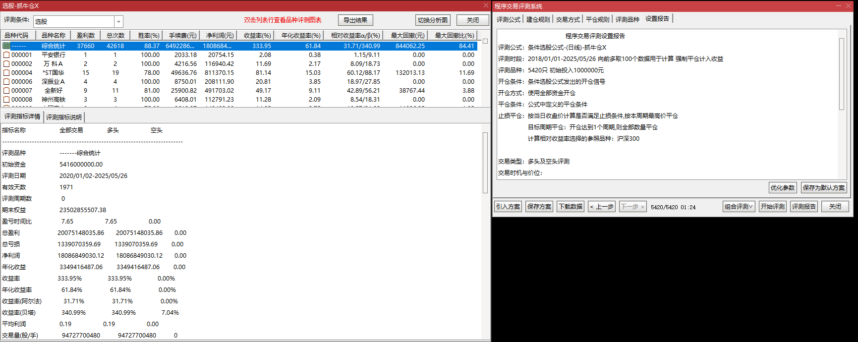 【五星擒牛】实战铁证：1 主图 2 副图 4 选股组合，无未来函数回测胜率达 90%