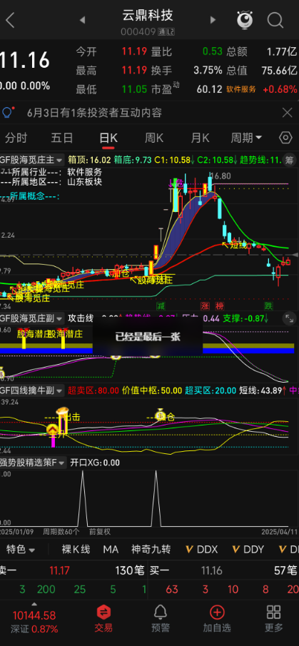 庄股不漂移的真相：【股海觅庄】多维度量化庄家控盘强度的三大因子