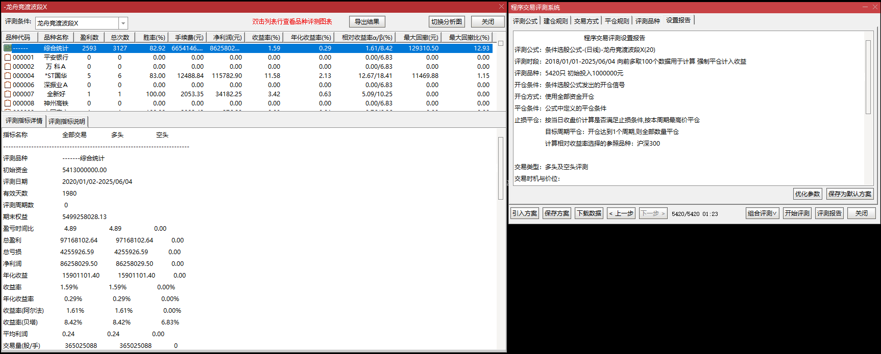手机秒判抄底点!【龙舟竞渡】主图标记 + 副图预警,波段思路随时抓反弹 手机秒判抄底点!【龙舟竞渡】主图标记 + 副图预警,波段思路随时抓反弹
