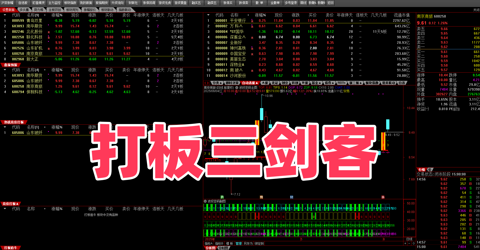 短线打板必备！【打板三剑客】竞价打板 + 全天回测，盘前预报早布局
