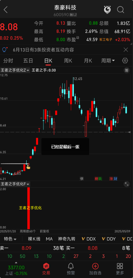某宝千人团推荐!【王者之手优化】波段套装,低位信号 + 无未来函数,手机电脑通用 某宝千人团推荐!【王者之手优化】波段套装,低位信号 + 无未来函数,手机电脑通用