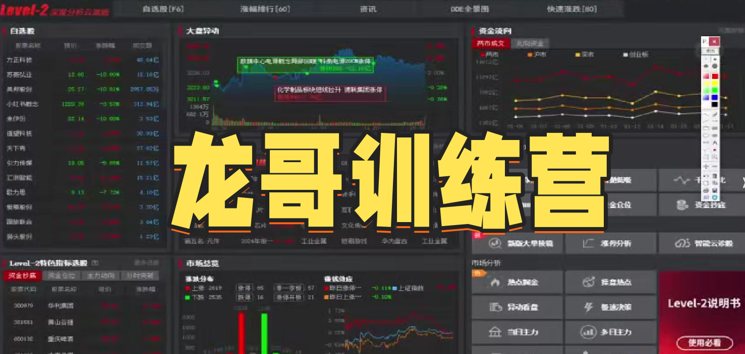 「混江龙」游资混江龙2025年1月新开 游资训练营炼金士游资混江龙龙哥训练营.游资训练营混江龙视频课程