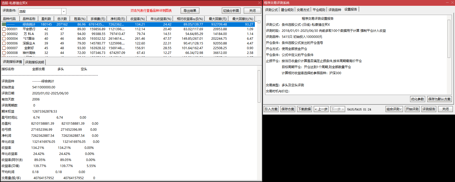 私募猎庄擒牛模型！【私募猎庄】无未来函数，主副图选股 + 波段潜伏，波段主升浪与潜伏妖股双捕获