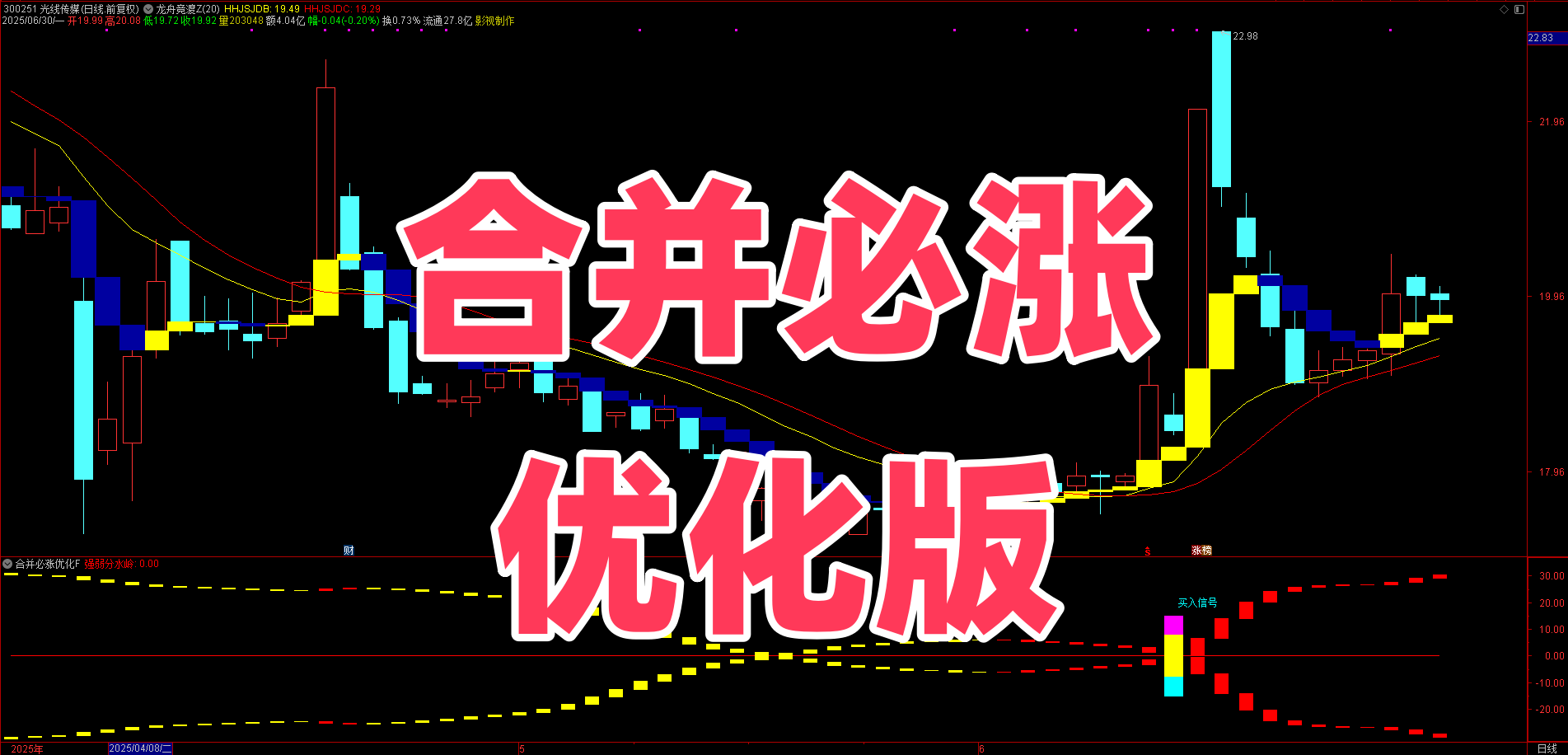 【合并必涨】优化版！副图选股双模块，波段起涨思路再升级，无未来函数，6年胜率89%验证！
