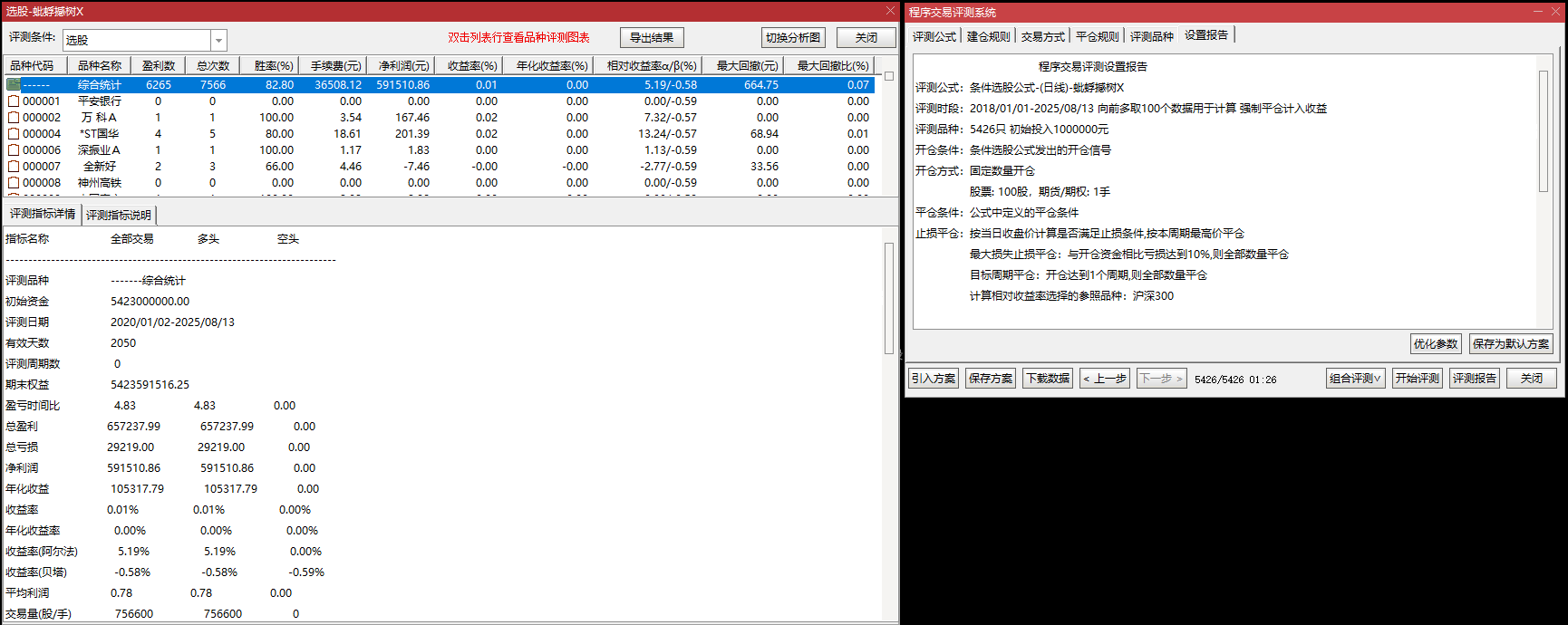 5 年验证！【蚍蜉撼树】强势追涨思路，追涨后连板概率超80%