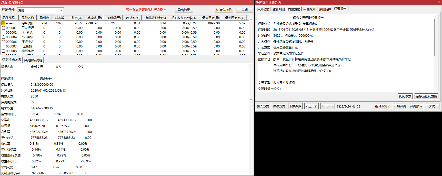 6 年验证！【盘尾掘金】盘尾捕捉超短，次日获利概率超 90%