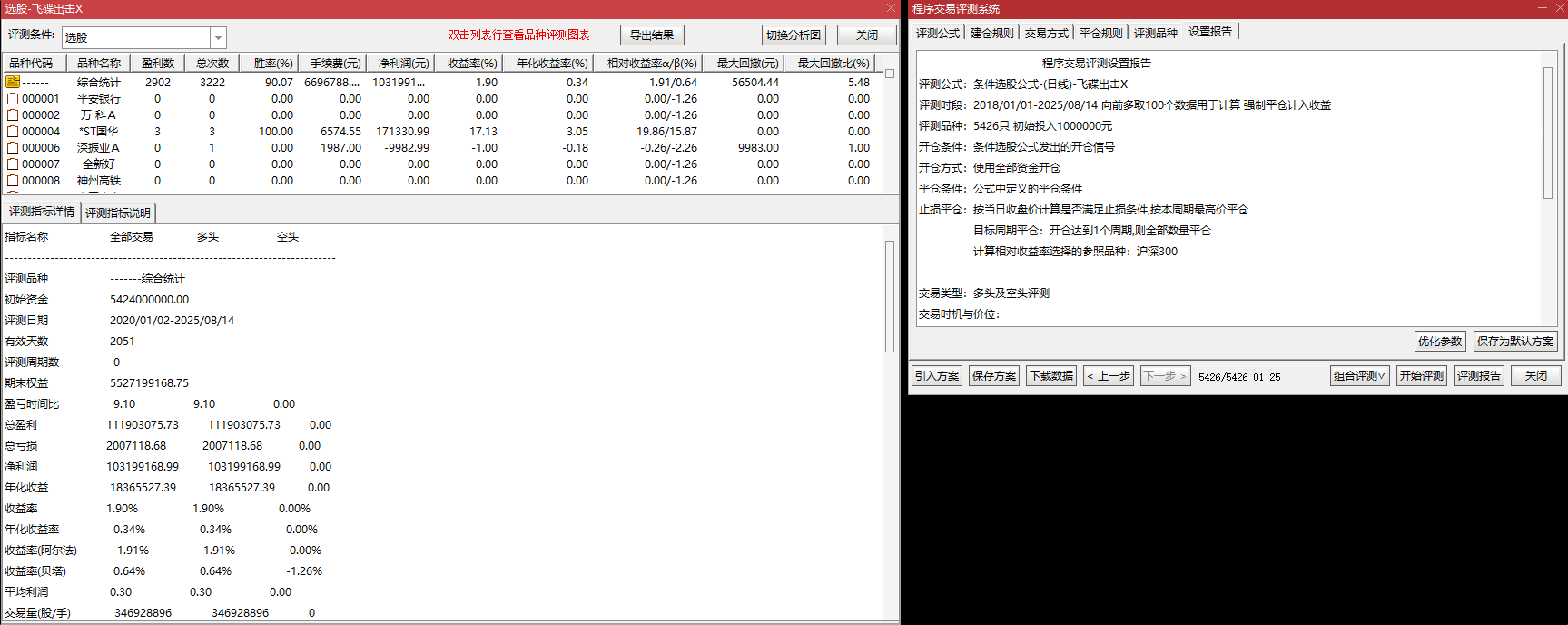 超实用通达信指标公式分享主副选，【飞碟出击】指标，轻松掌握数据变化规律，把握精准的出击点，信号少，无未来函数，手机电脑通达信通用