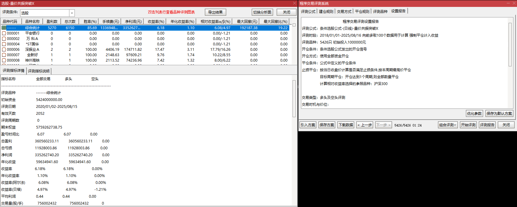 多维度才可靠！【量价共振突破】量价共振策略，强势股启动点精准锁定