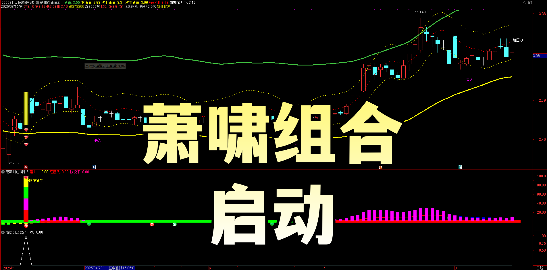 通达信 【萧啸组合启动】指标，1主/2副/1选，萧啸双通道+萧啸跟庄擒牛 精准捕捉主力动向 辅助判断趋势强弱 快速找到信号突破
