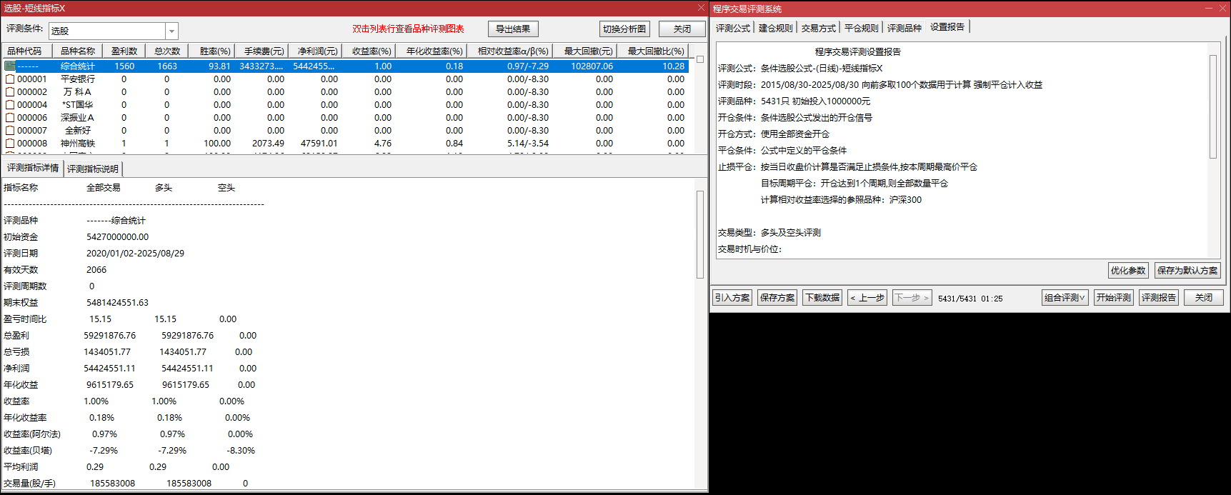 三年96% 胜率！十年胜率93%！通达信短线神器！