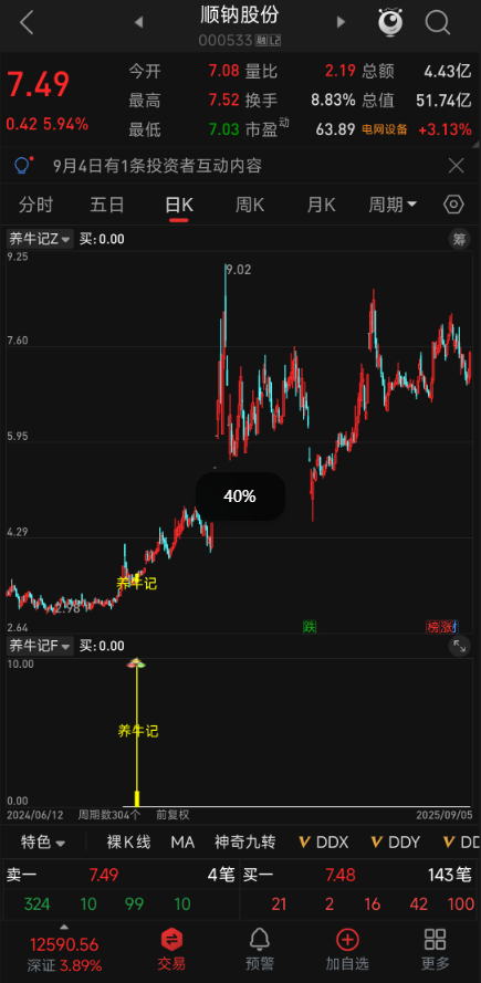 81%主力追踪胜率！【养牛记】主副图选股，锁定建仓位置，主力 “养牛” 强度分级筛选