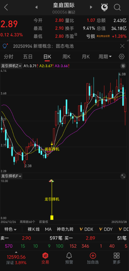 【龙引择机】如潜龙抬头！主副图 + 选股三指标，强势加速时精准捕捉启动信号