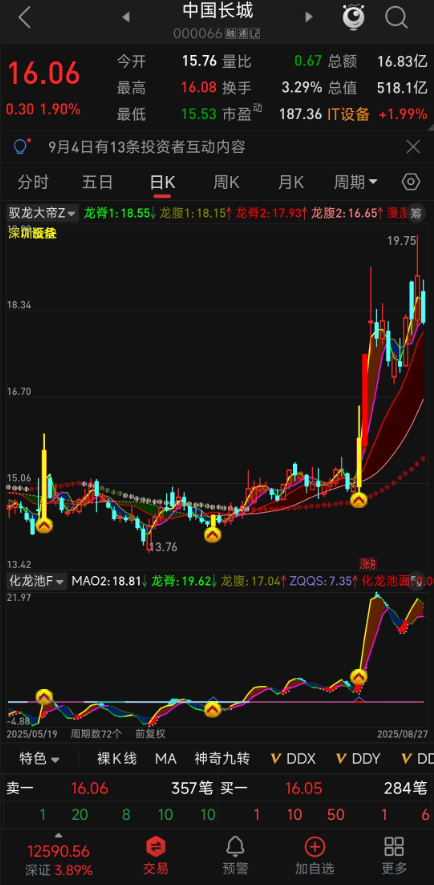 如何寻龙又骑龙？【驭龙诀】主副图联动，龙头启动到拉升信号全捕捉