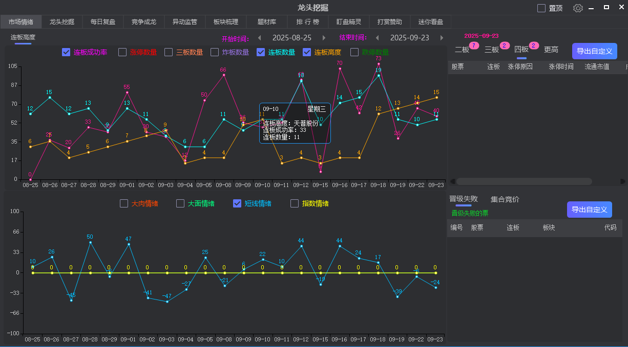 新版《龙头挖掘2.2版本》全功能软件