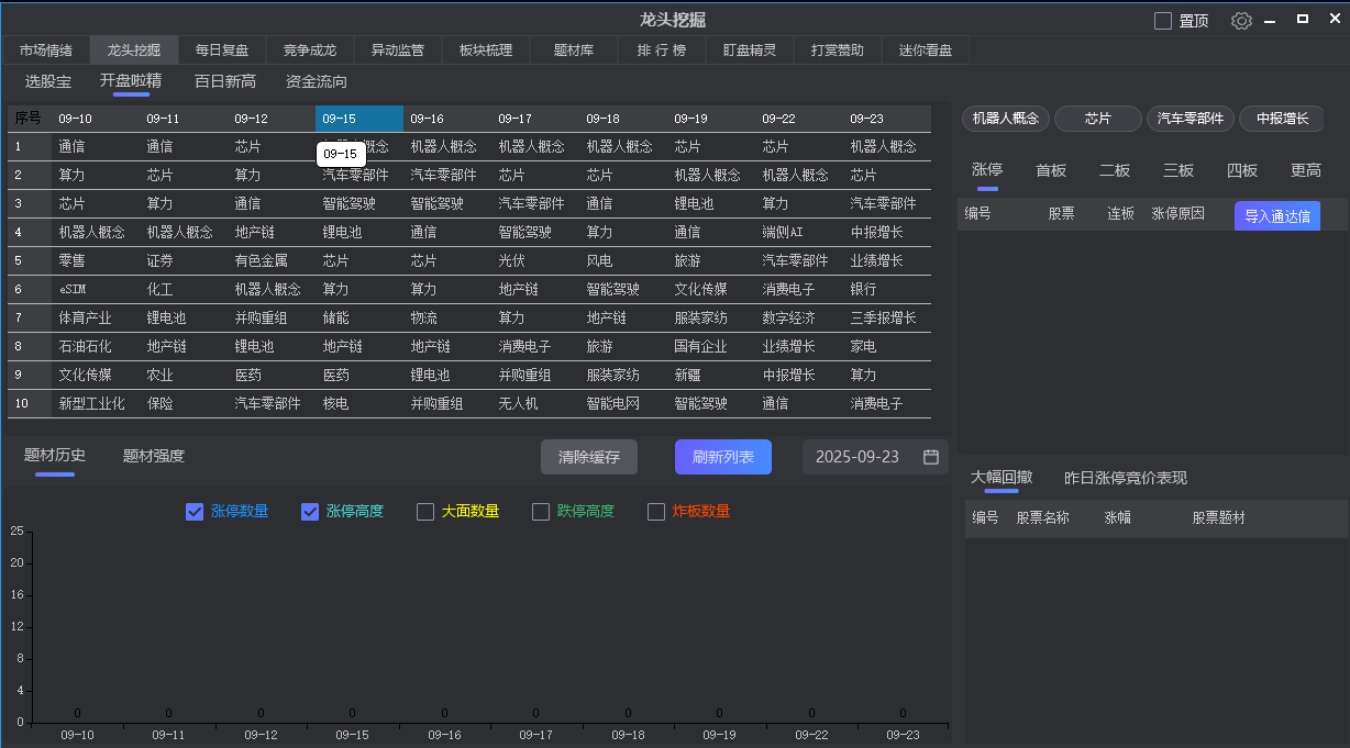 新版《龙头挖掘2.2版本》全功能软件