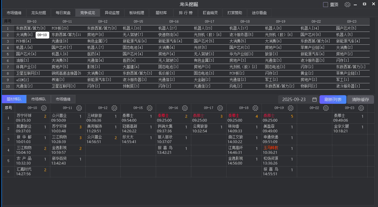 新版《龙头挖掘2.2版本》全功能软件