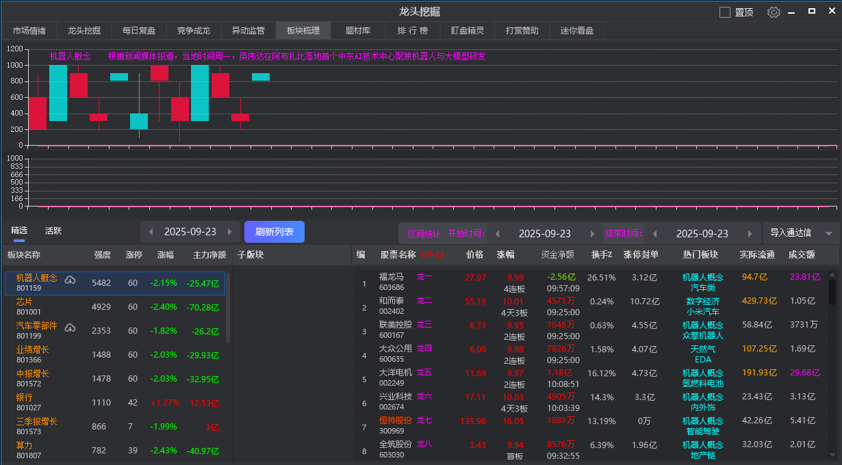 新版《龙头挖掘2.2版本》全功能软件