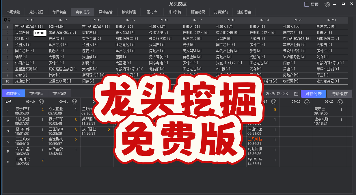 新版《龙头挖掘2.2版本》全功能软件