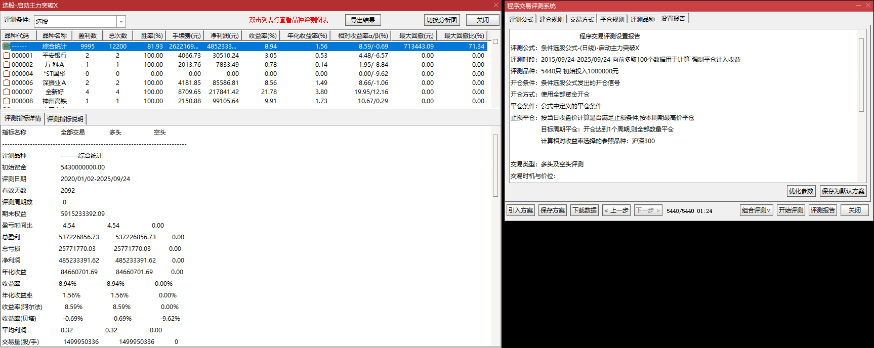 【启动主力突破】主副图 / 选股：锁定短线强势股初始突破点，锁定启动点买入机会