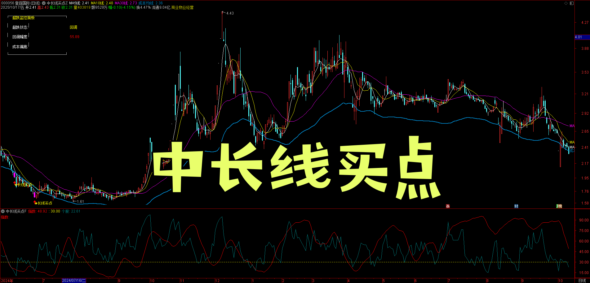 中长线黄金布局点！【中长线买点】指标：主副图 + 选股，强超跌信号少而精