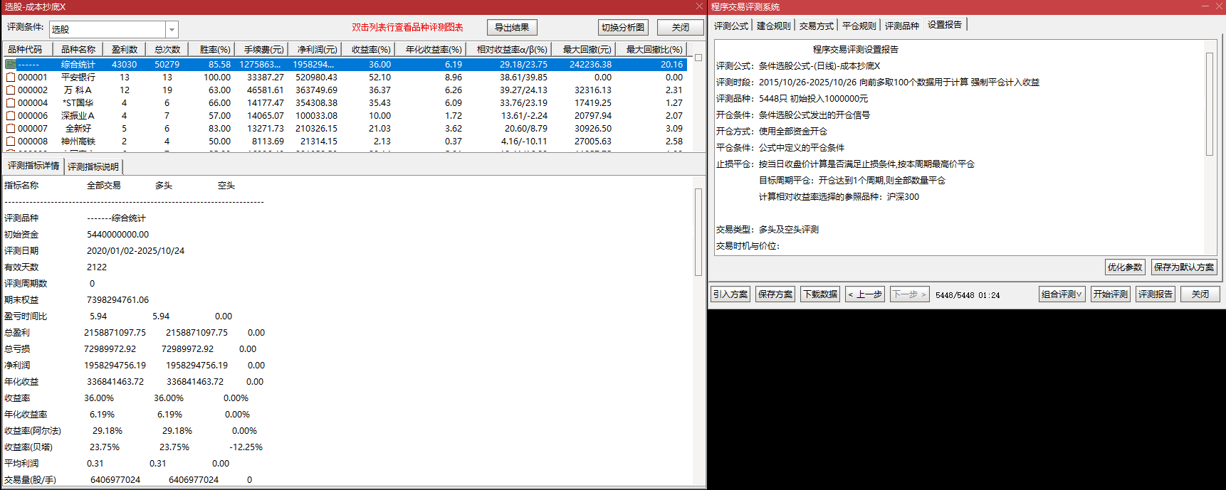 告别盲目抄底!【成本锚定】指标:主图 + 3 选股,真假突破秒辨,回踩机会锁定 告别盲目抄底!【成本锚定】指标:主图 + 3 选股,真假突破秒辨,回踩机会锁定