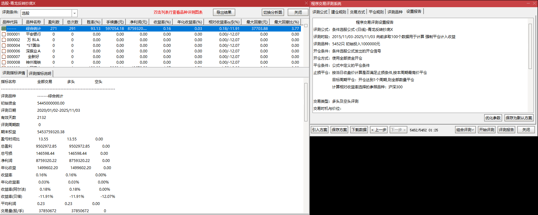 底部反转精准抓！【青龙反转抄底】主副图 + 选股，三重条件锁定底部反转，信号少而精无未来函数，十年评测胜率超93%