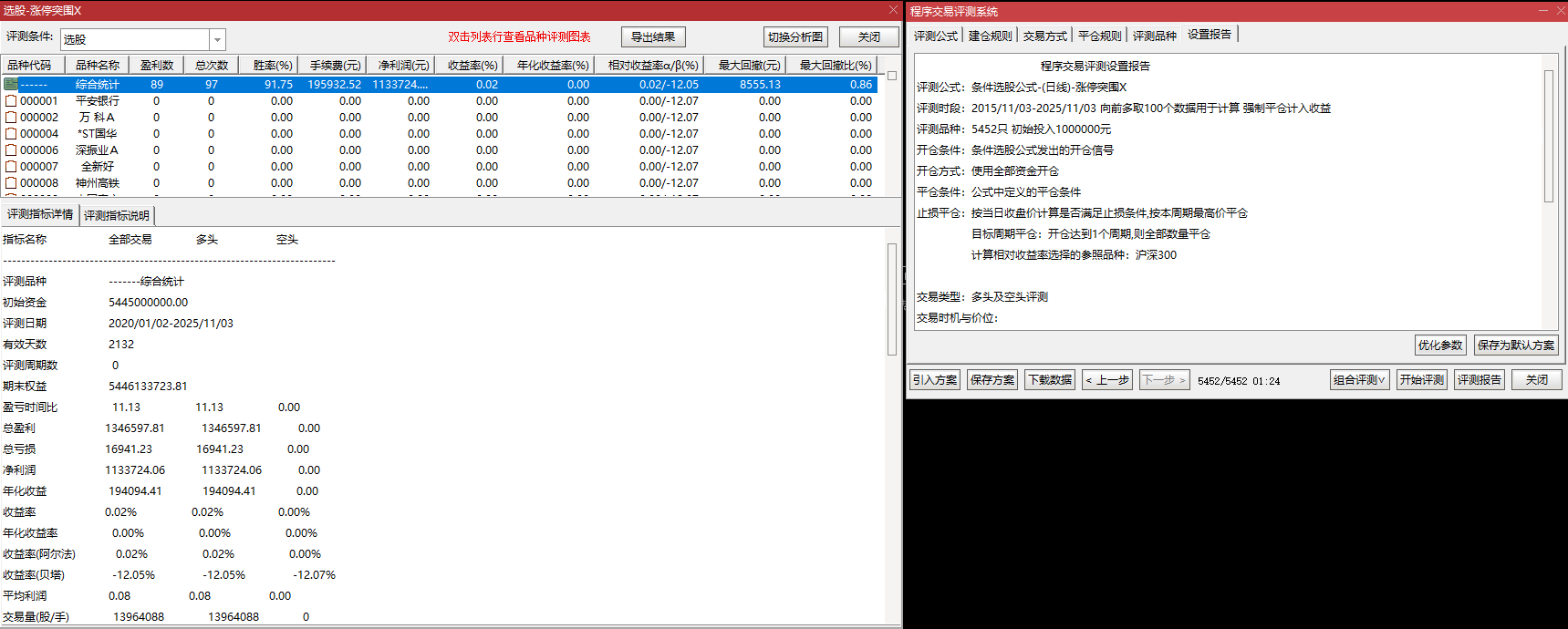 某音 299 网红指标！【涨停突围碎步启动】主副图 + 3 选股，均线粘合突破后缩量再启动，十年评测胜率超91%