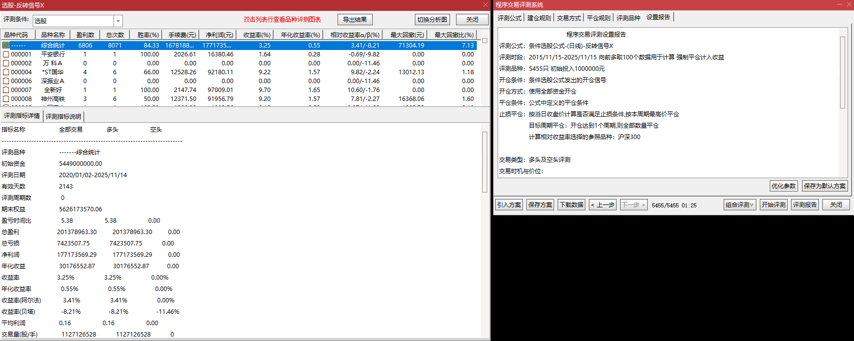 量价双确认！【堆量缩量擒牛】指标，反转 / 中继 / 缩量三信号，抓洗盘低吸 + 突破机会，信号少而精
