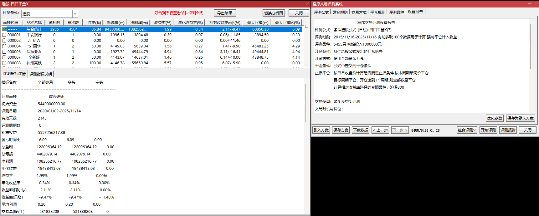 缩量突破抓启动！【凹口平量】指标，成交量爆发后企稳，信号少而精