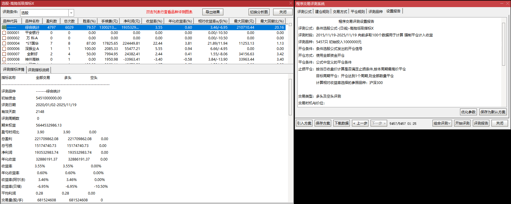 趋势上行低吸 + 反转前高抛！【高抛低吸指标】套装主副选，精准把控行情