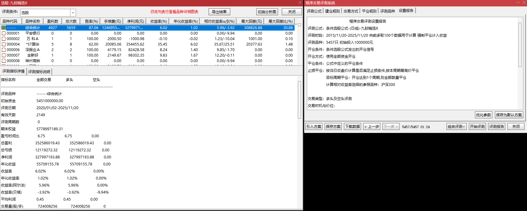 AI 优化升级！【九封至尊】DeepSeek 版，主副图 + 选股，涨停回调低吸神器