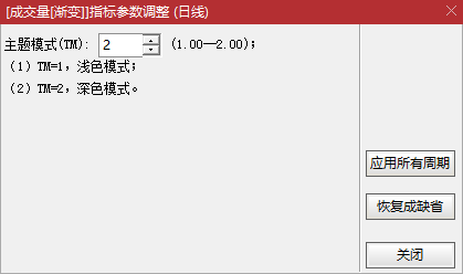 多次优化闲庭信步V8.9(主图)+资金盈亏V2.1(副图)+渐变成交量(副图)