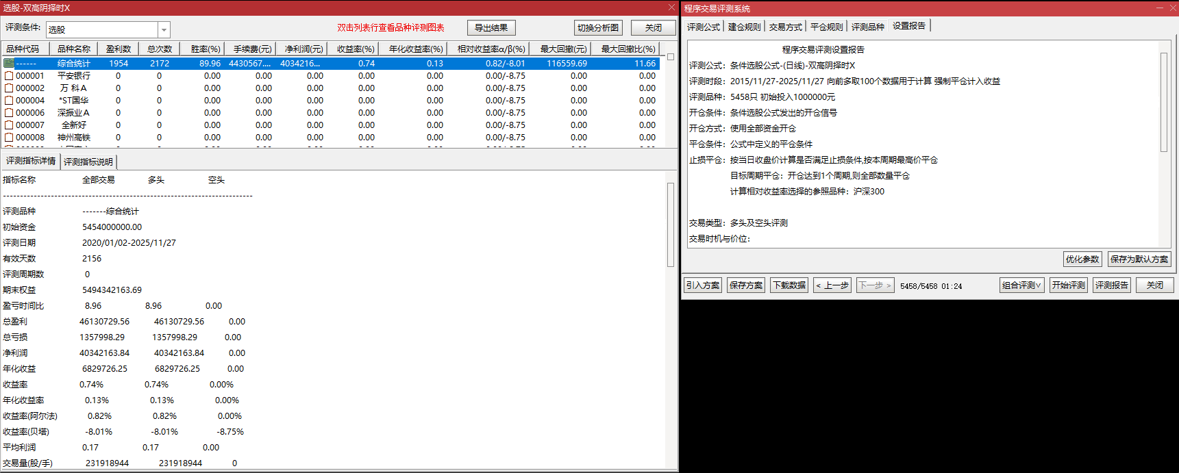 【双高阴择时】主副选：高位阴线博弈反抽，T+1 套利今买明卖，十年胜率89%+，无未来函数