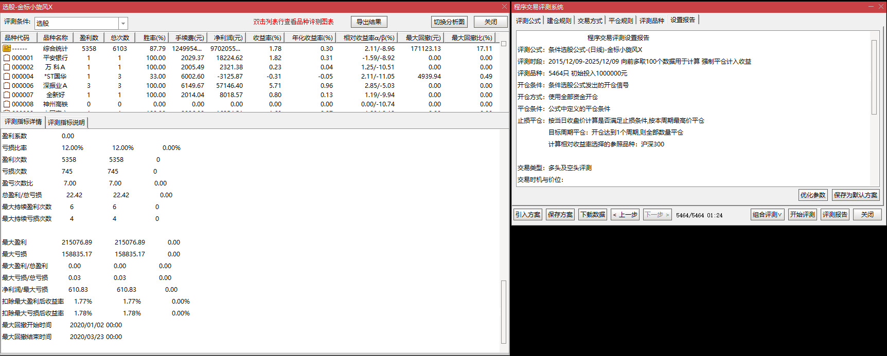 十年评测胜率87%+抓蓄力拉升！【金标小旋风】主副选指标套装，上升趋势回调整理，源码不漂移