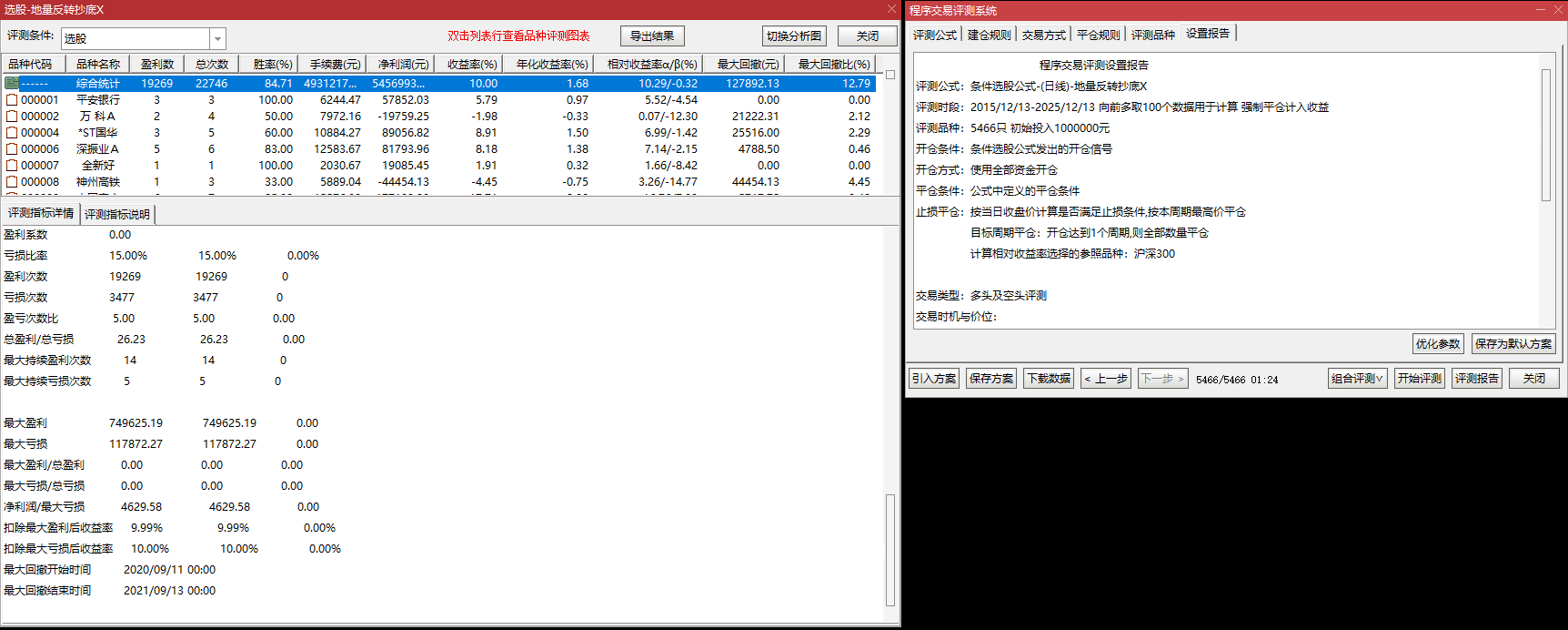 误差≤2% 回踩!【地量反转抄底】通达信指标,地量次日反超开盘价,多条件共振避假底 误差≤2% 回踩!【地量反转抄底】通达信指标,地量次日反超开盘价,多条件共振避假底