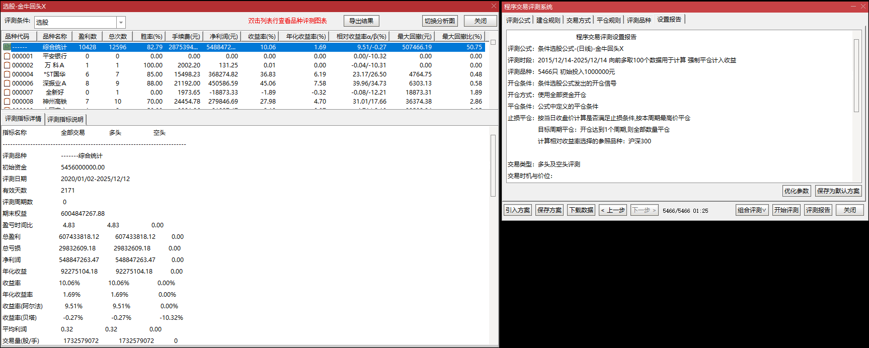 涨停后横盘磨底！【金牛回头接人 6.0】指标，长上下影 + 倍量吸筹，不破周阳开盘价