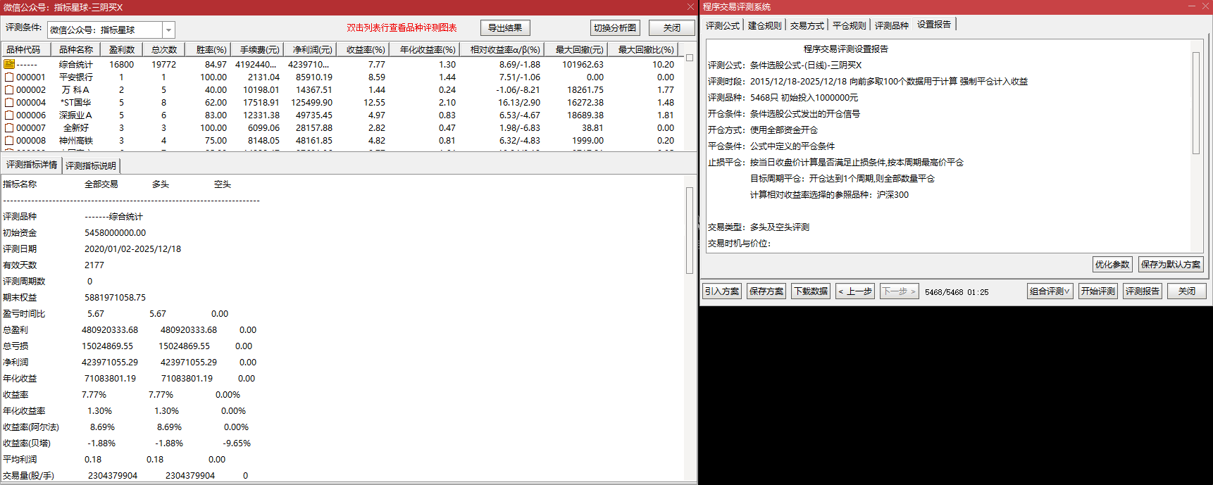 抓三阴量刹车反转!【三阴量战法】通达信指标,连续缩量阴跌 + 均线多头,潜在上涨信号 抓三阴量刹车反转!【三阴量战法】通达信指标,连续缩量阴跌 + 均线多头,潜在上涨信号